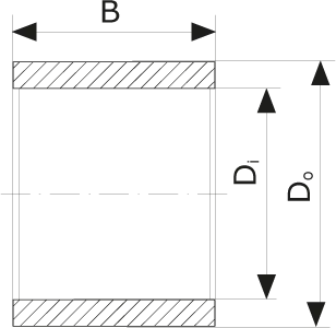 Cylindrical bushing